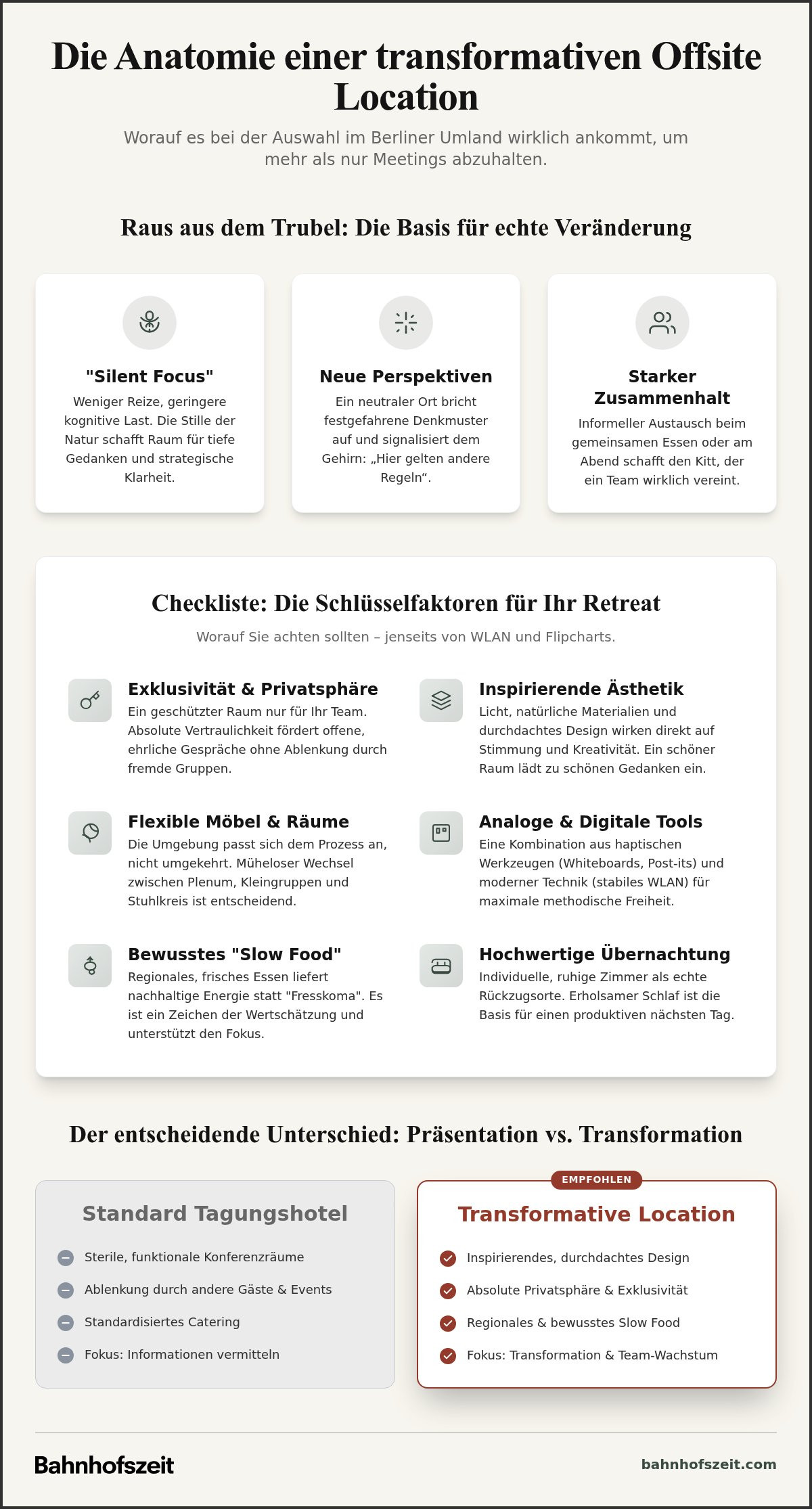 Offsite Location Berlin Umland: Der Guide für produktive Team-Retreats 2026