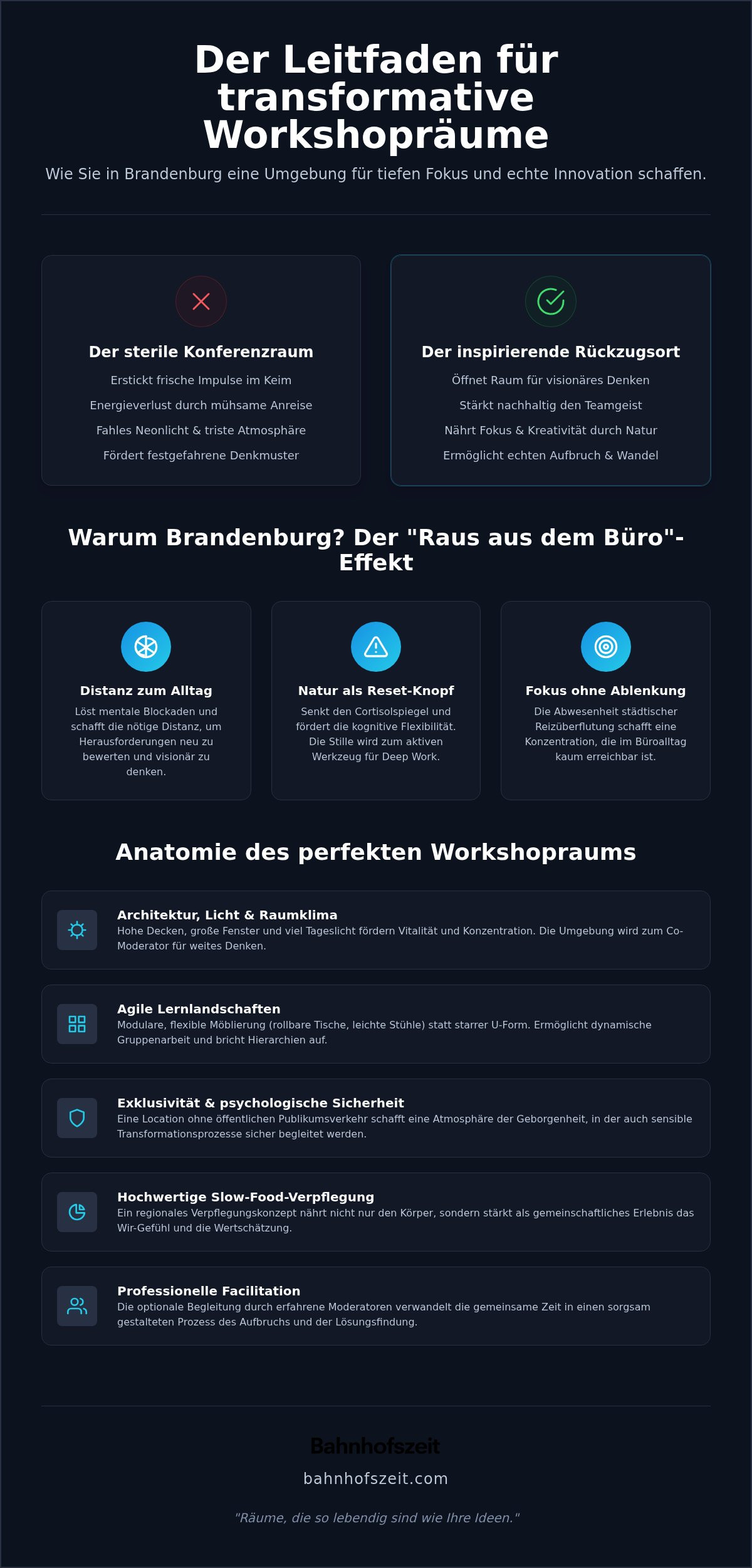 Workshopraum mieten in Brandenburg: Was Sie wissen müssen 1 Workshopraum mieten in Brandenburg: Was Sie wissen müssen